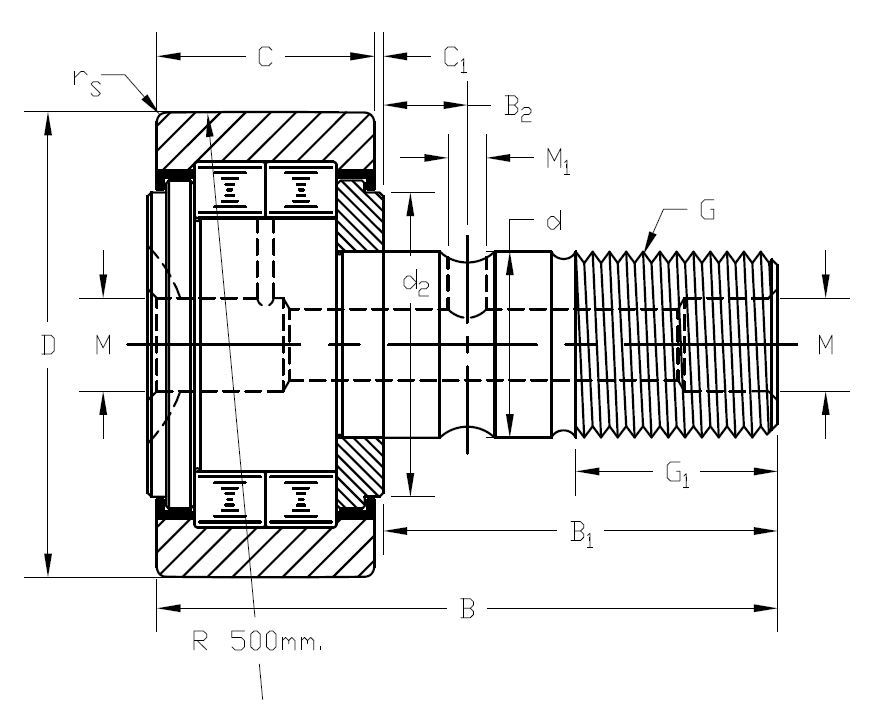 NUKR47 Stud Type Metric Cam Rollers CAD图形