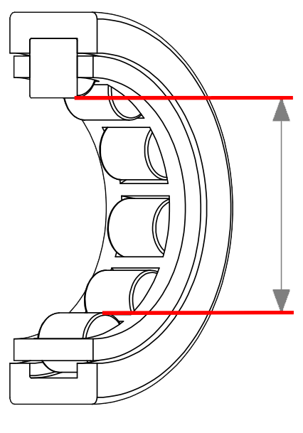 Diameter Under Rollers