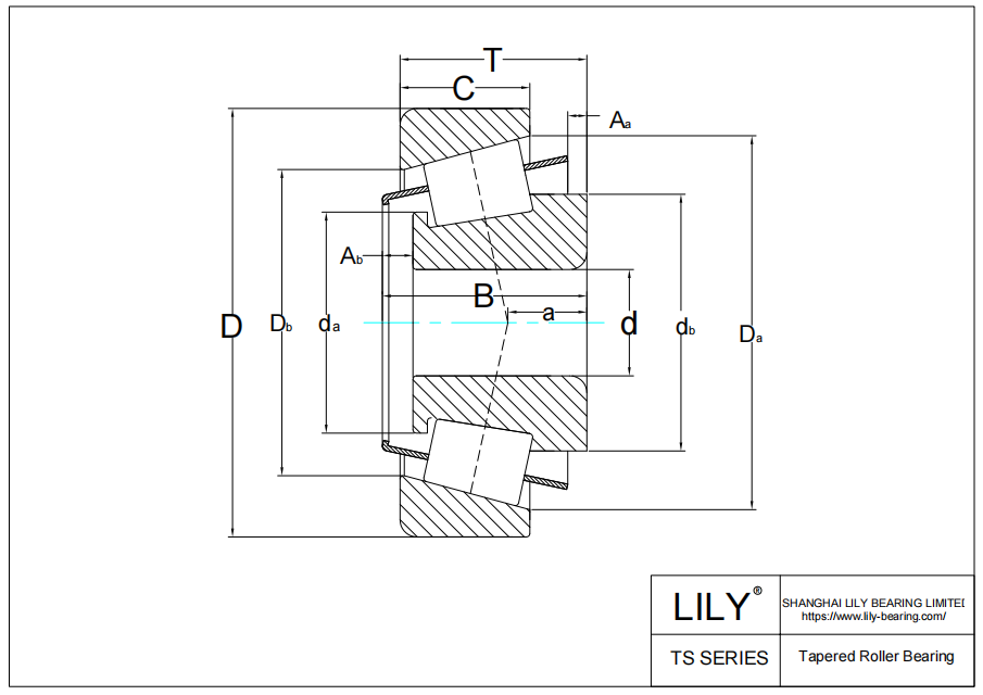 25584-25518 TS系列(圆锥单滚子轴承)(英制) CAD图形